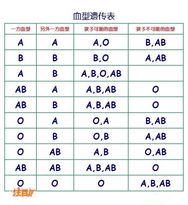 庆阳什么医院能办理亲子鉴定,庆阳医院做DNA亲子鉴定办理流程指南